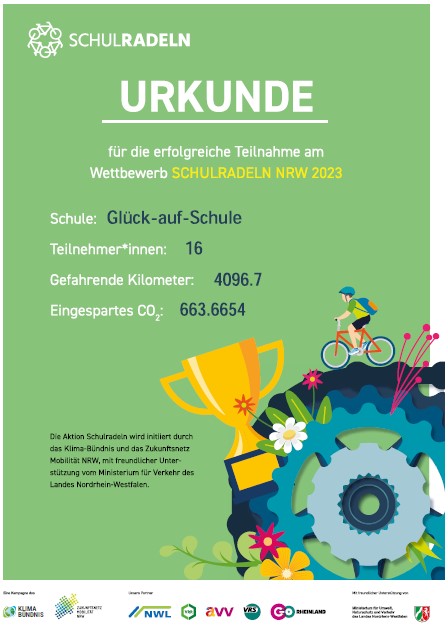 Urkunde Stadtradeln